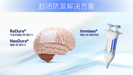 三大產品線gif.gif